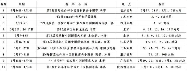 这组海报创意性融合并致敬了梅艳芳的5种经典造型以及5张专辑封面